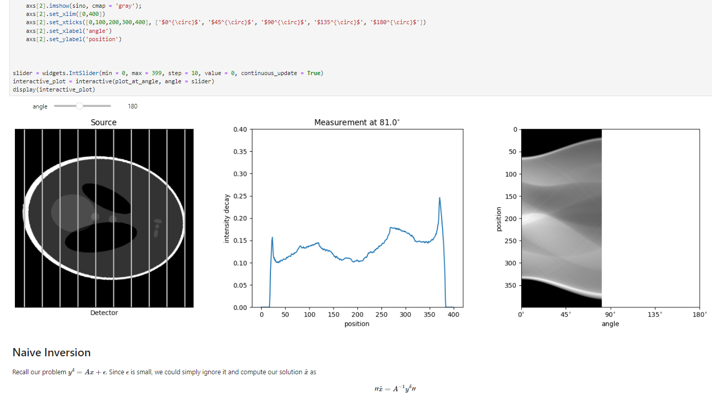 Deep Dive into Imaging at the 2nd Incubator Summer Academy – helmholtz ...