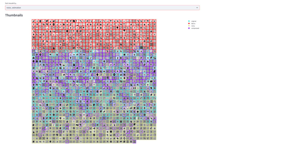 visual, noise estimation