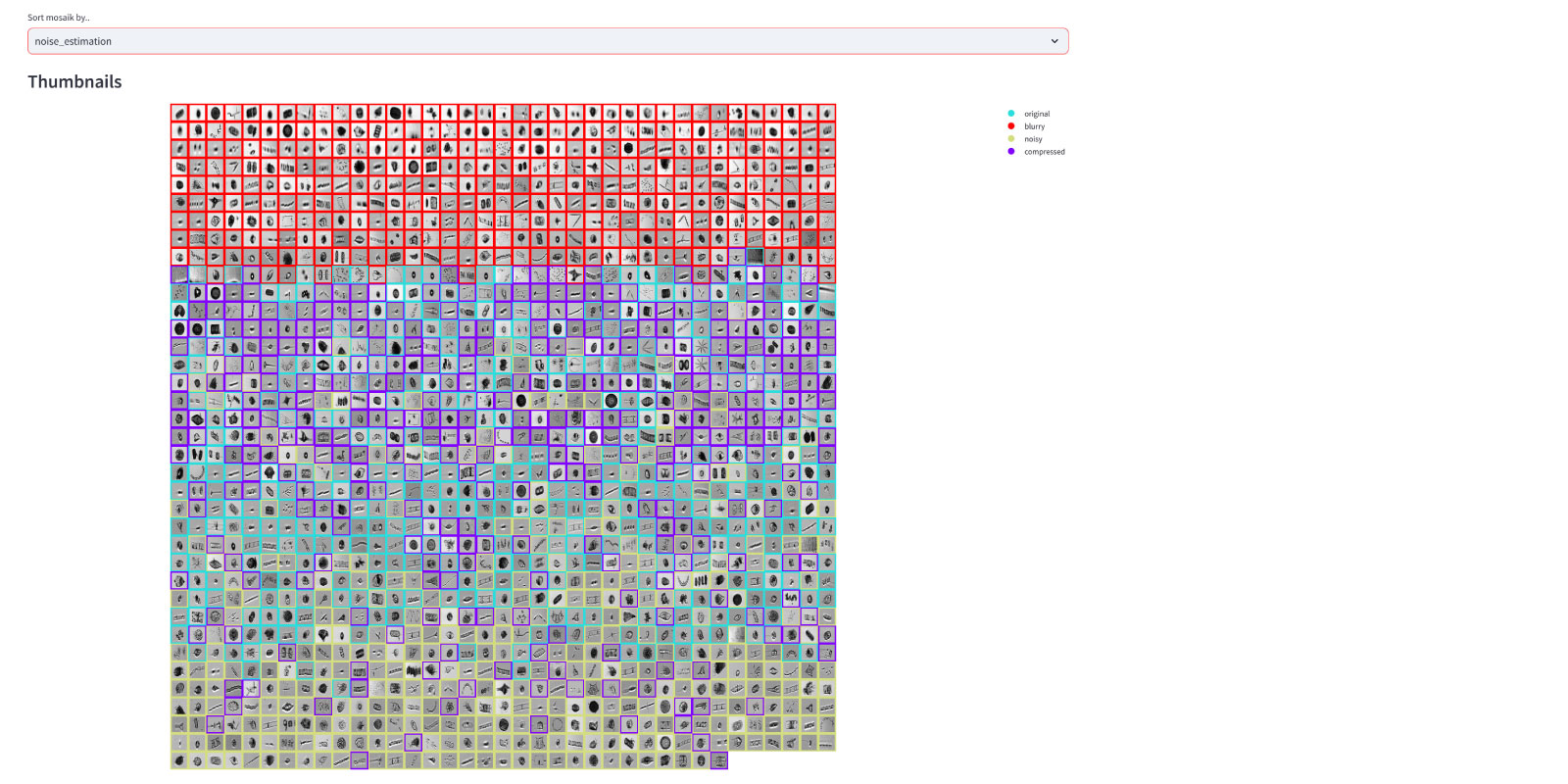 visual, noise estimation