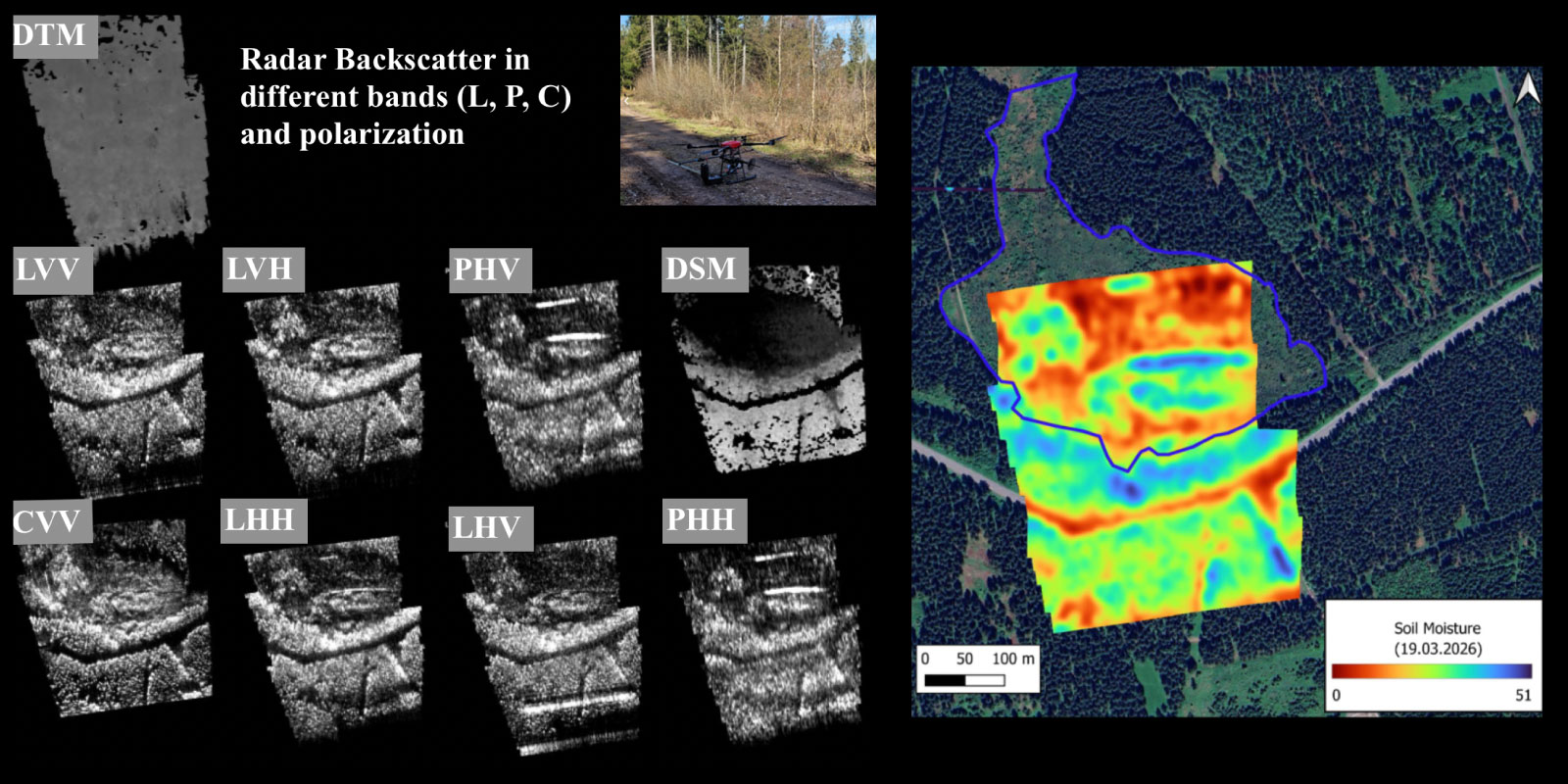 Visual for the HI Project "Moisture3D" webpage; project: Drone-based radar imaging and AI reconstruct 3D soil moisture underground, enabling improved monitoring of water resources and environmental processes